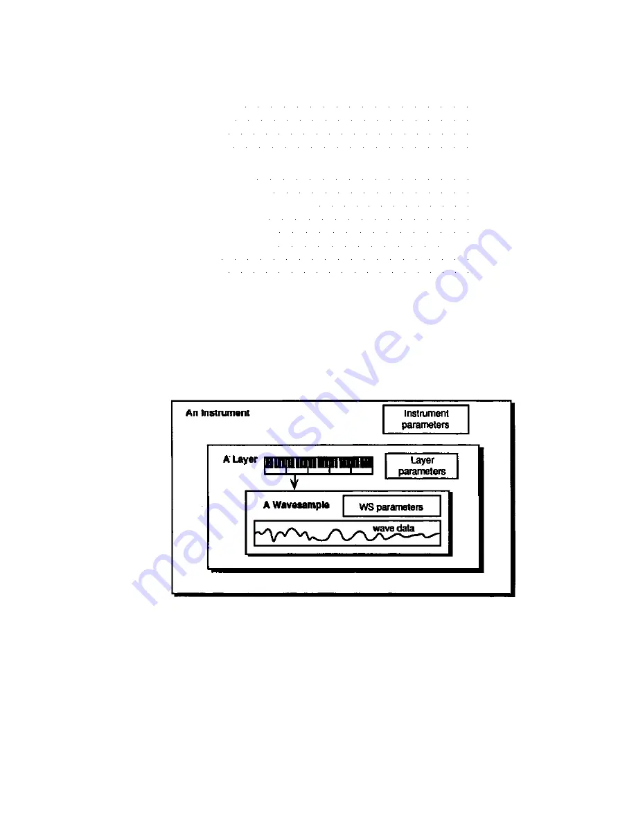 ENSONIQ EPS-16 PLUS Musician'S Manual Download Page 118