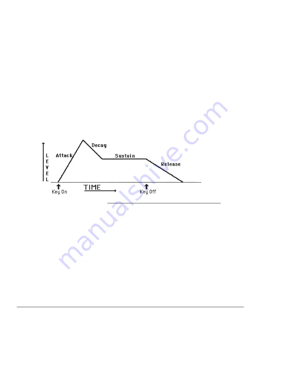 ENSONIQ ESQ-M Musician'S Manual Download Page 67