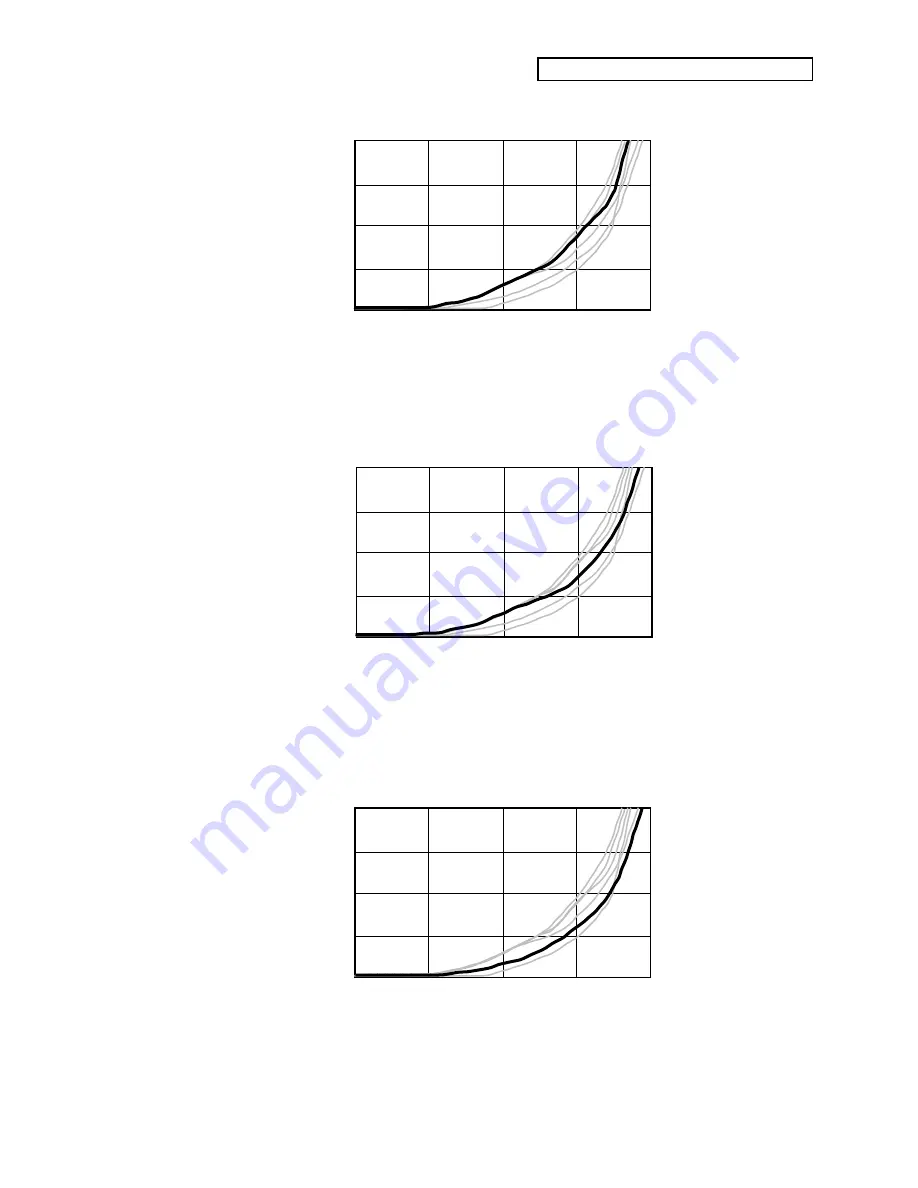 ENSONIQ KT-76 Musician'S Manual Download Page 56