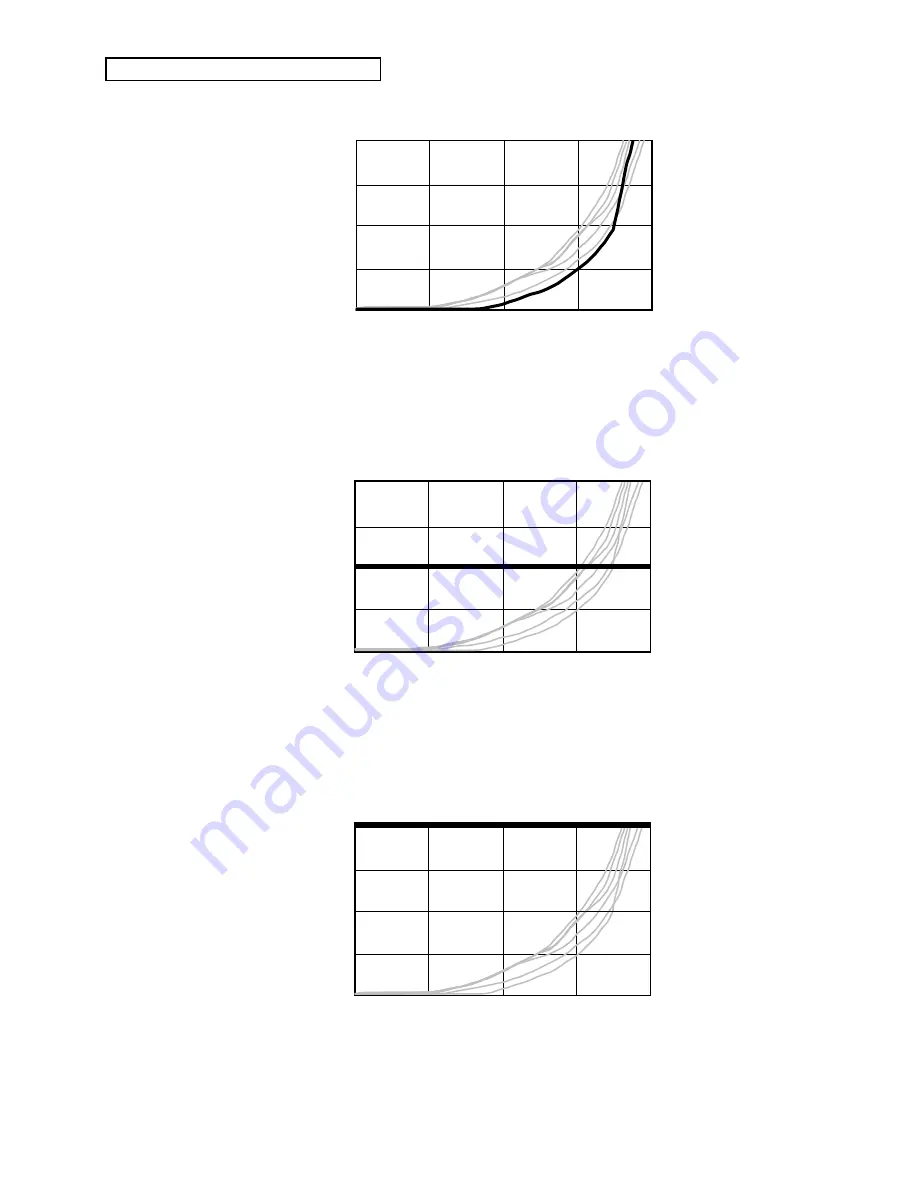 ENSONIQ KT-76 Musician'S Manual Download Page 57