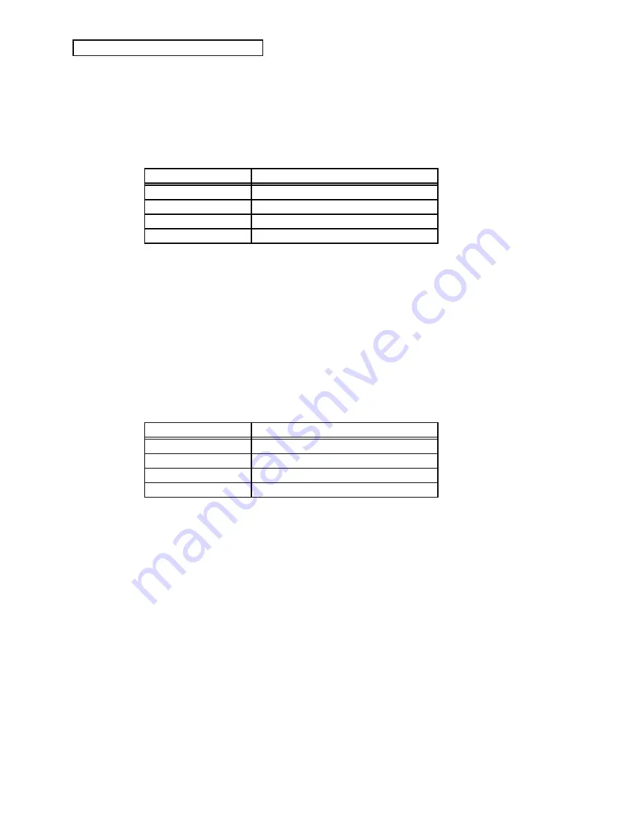 ENSONIQ KT-76 Musician'S Manual Download Page 65