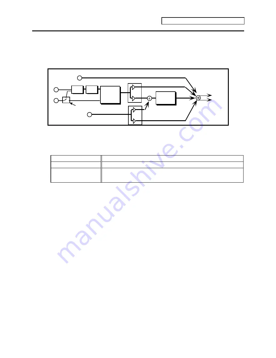 ENSONIQ KT-76 Musician'S Manual Download Page 85