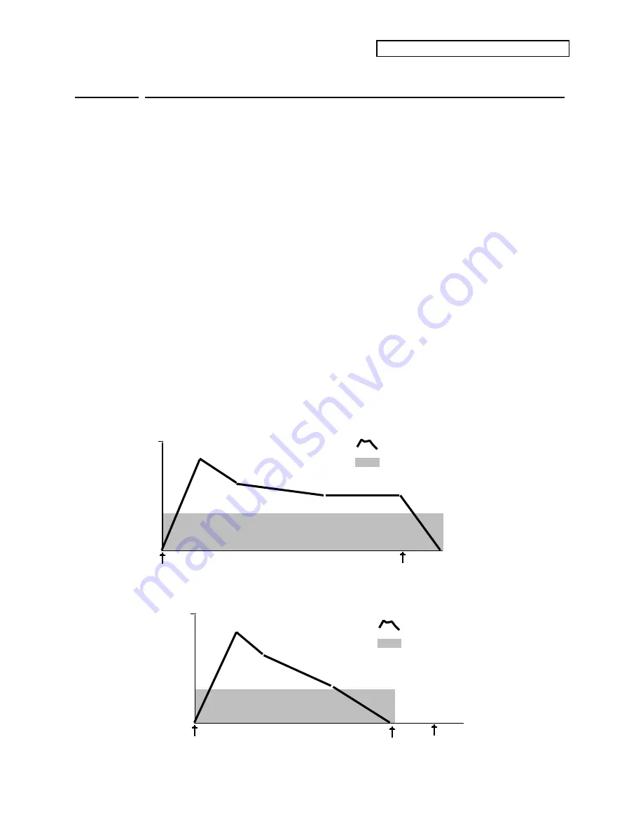 ENSONIQ KT-76 Musician'S Manual Download Page 142