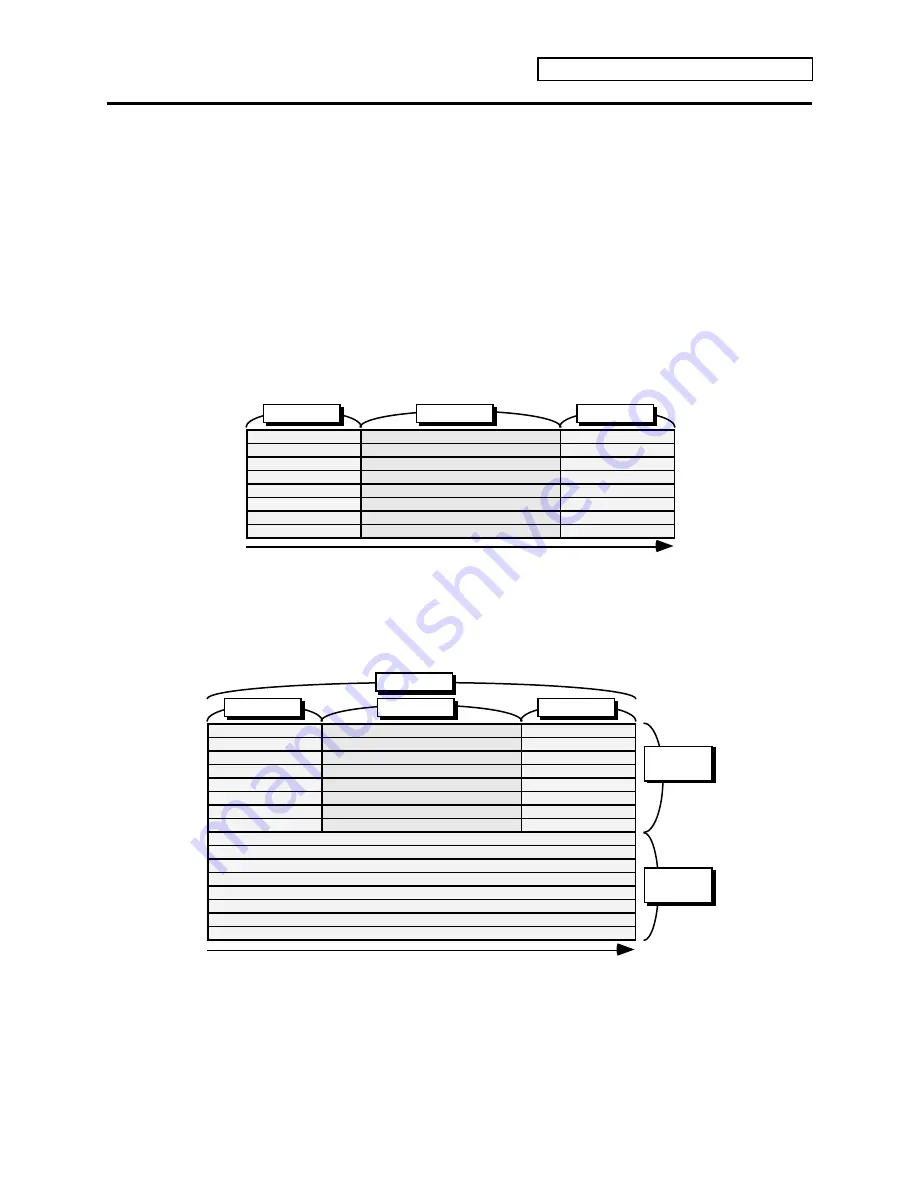 ENSONIQ KT-76 Musician'S Manual Download Page 199