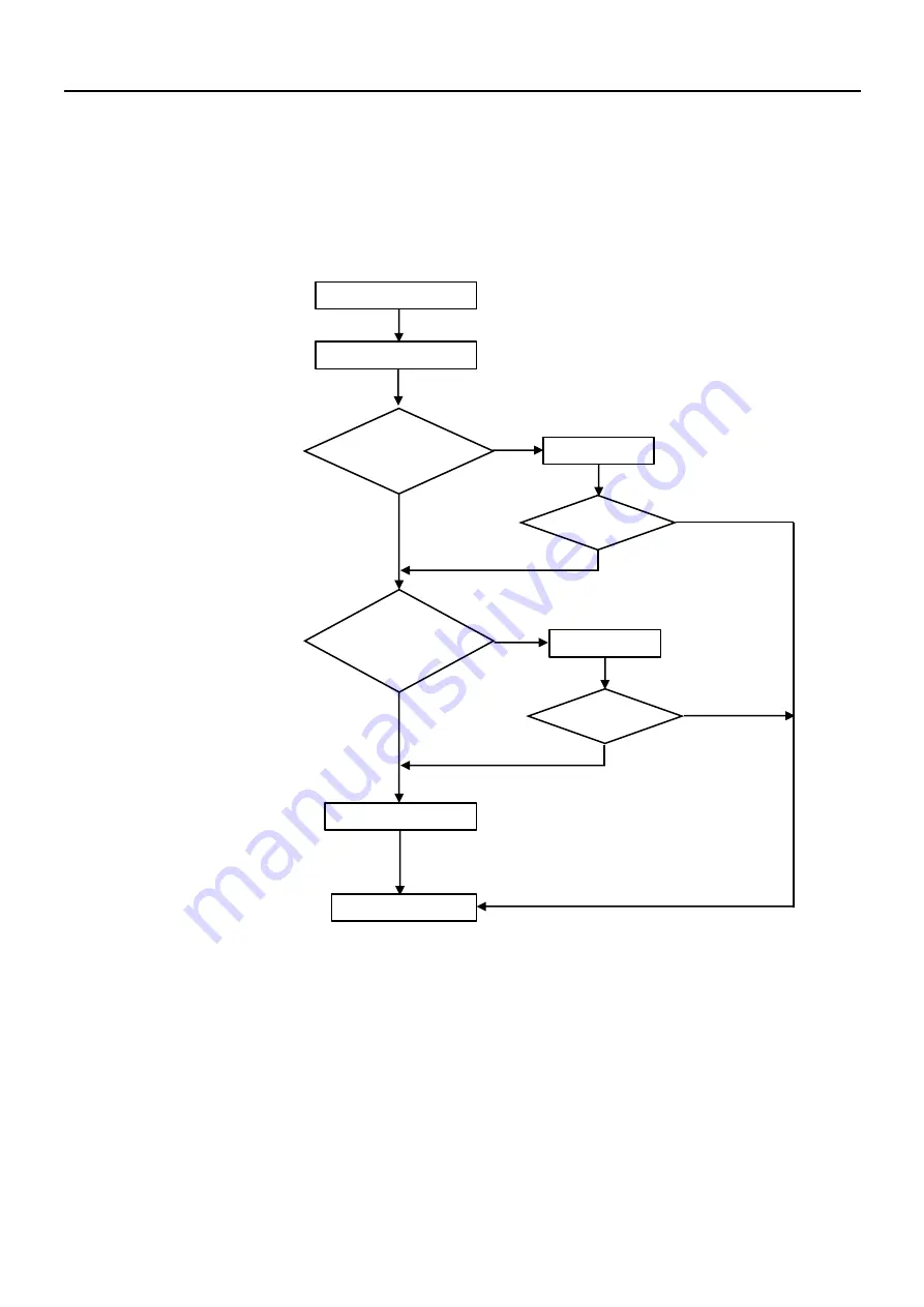 EnStar ENSTAR-TSC-12HA1 Service Manual Download Page 40