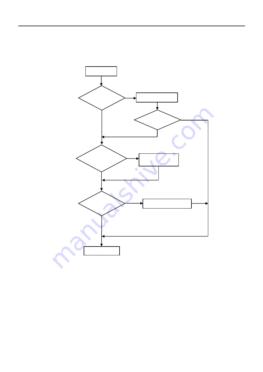 EnStar ENSTAR-TSC-12HA1 Service Manual Download Page 46