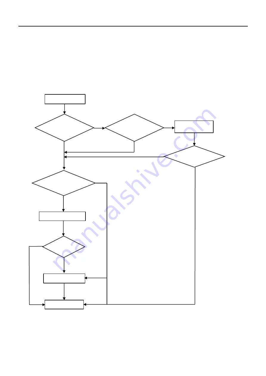 EnStar ENSTAR-TSC-12HA1 Service Manual Download Page 51