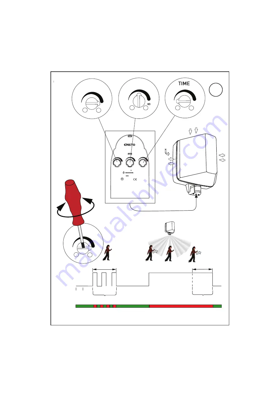 ensto AVR 70.4 Operating Instruction Download Page 5