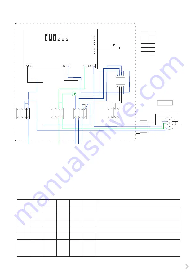 ensto Chago eFill EVH020.01 Installation And Operation Instructions Manual Download Page 7