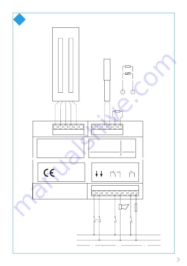 ensto ECO900 Installation And Operating Instructions Manual Download Page 53