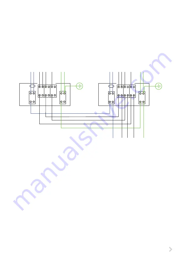 ensto Ensto Pro Series Installation Instructions Manual Download Page 27