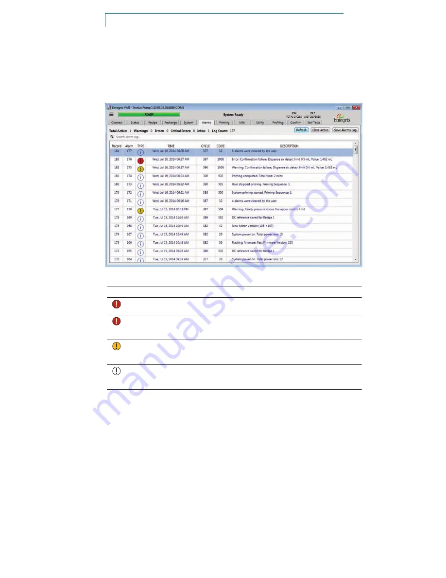 entegris INTELLIGEN MV Installation And Use Manual Download Page 23