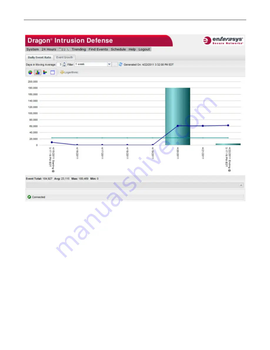 Enterasys Intrusion Prevention System Скачать руководство пользователя страница 62