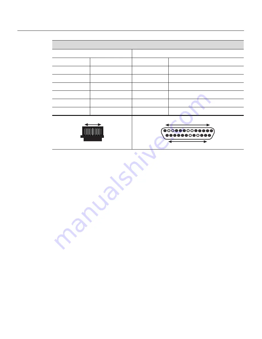 Enterasys Matrix 7G4282-41 Hardware Installation Manual Download Page 49