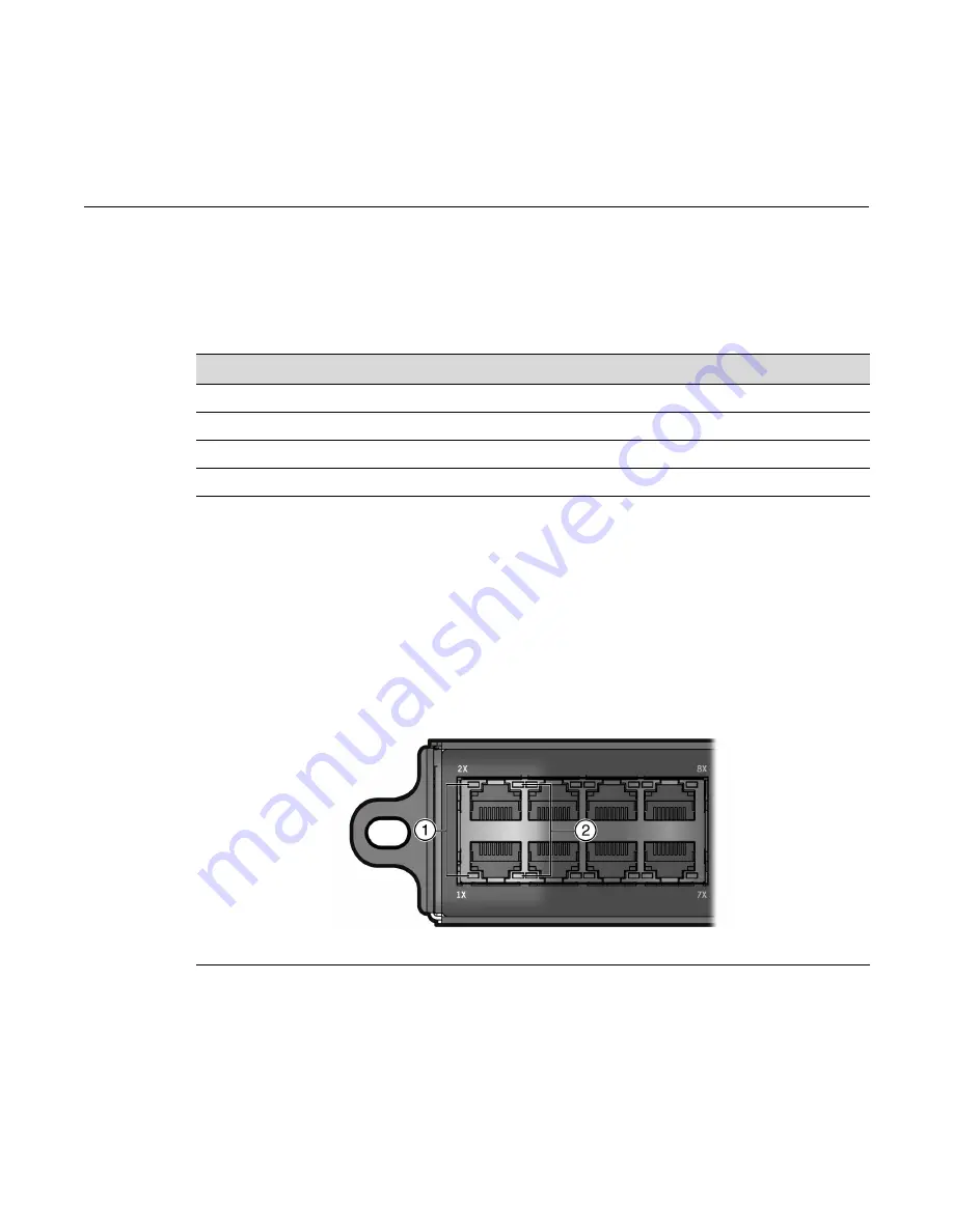 Enterasys SSA-G1018-0652 Hardware Installation Manual Download Page 47