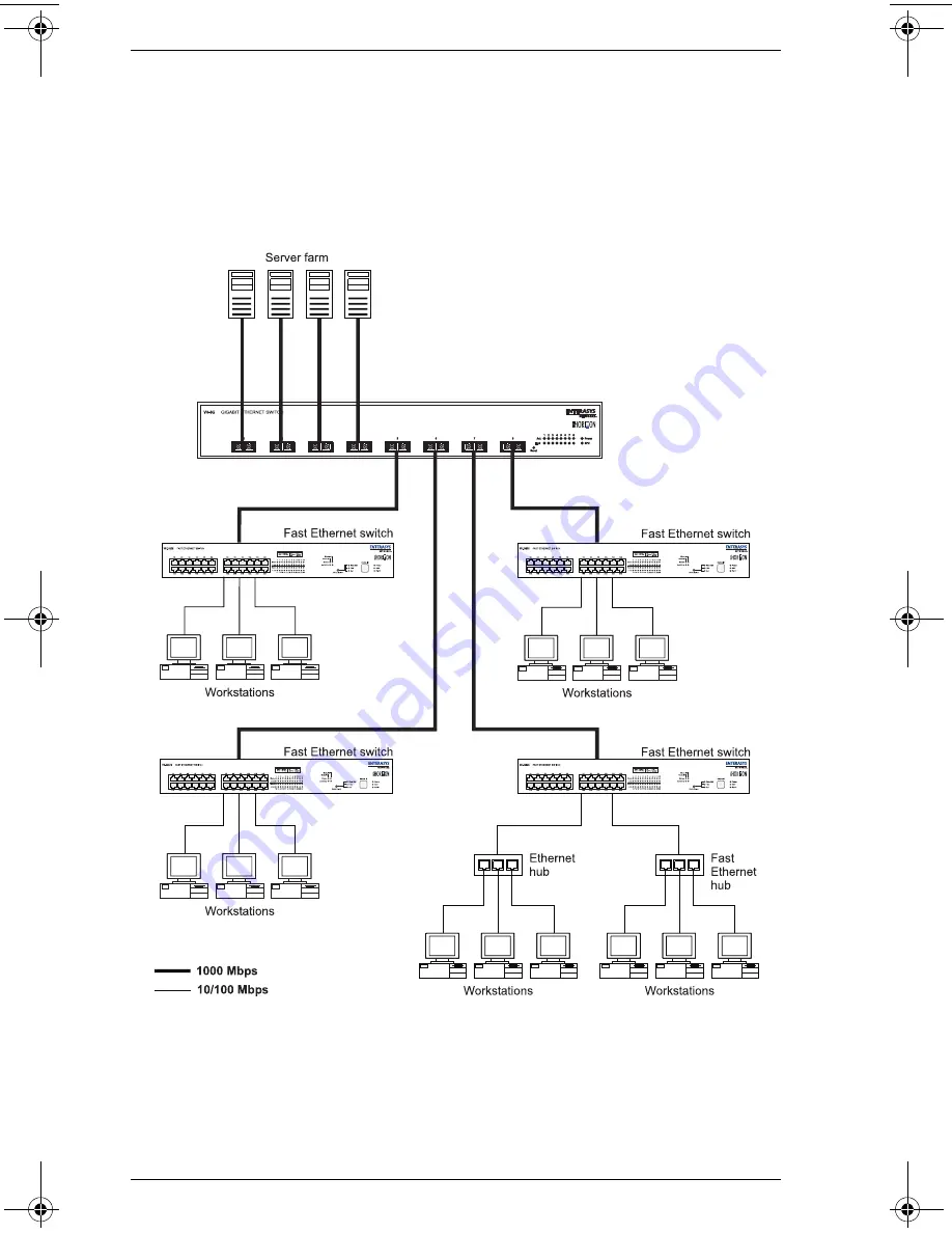 Enterasys Vertical Horizon VH-8G User Manual Download Page 26