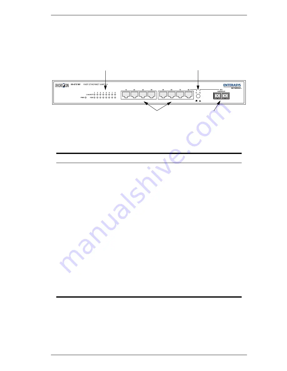 Enterasys Vertical Horizon VH-8TX1MF User Manual Download Page 17