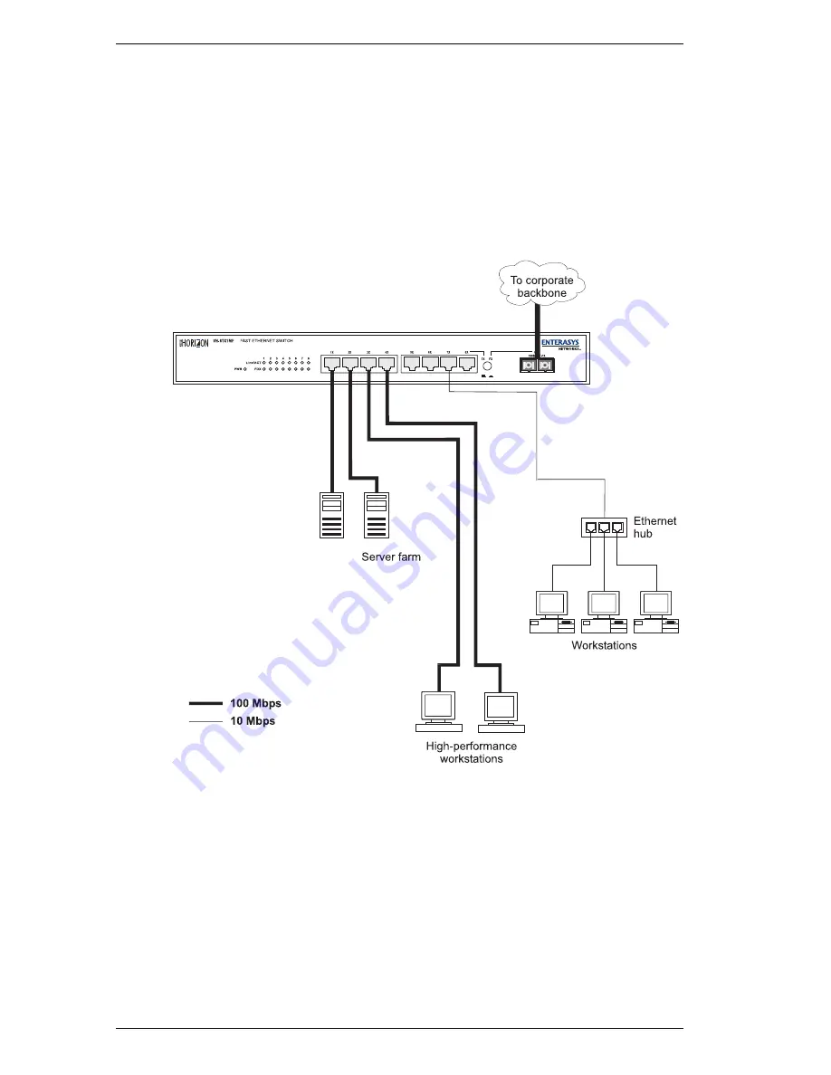 Enterasys Vertical Horizon VH-8TX1MF Скачать руководство пользователя страница 26