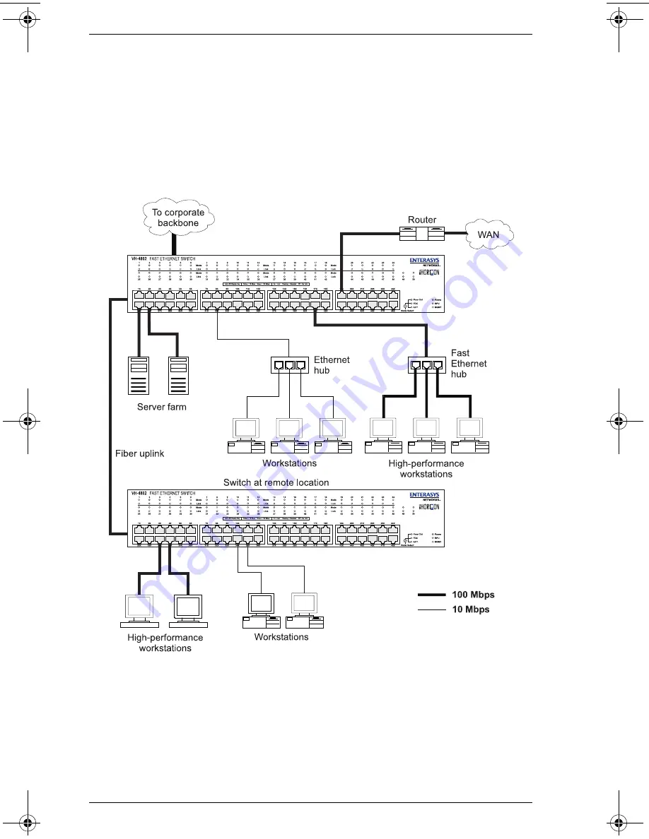 Enterasys VH-4802 User Manual Download Page 30