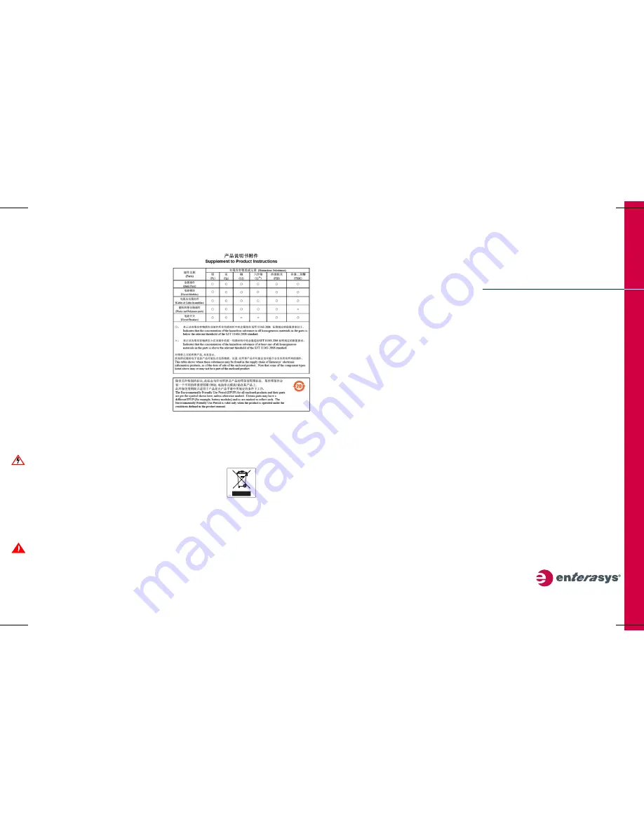 Enterasys WS-AP3710e Скачать руководство пользователя страница 2