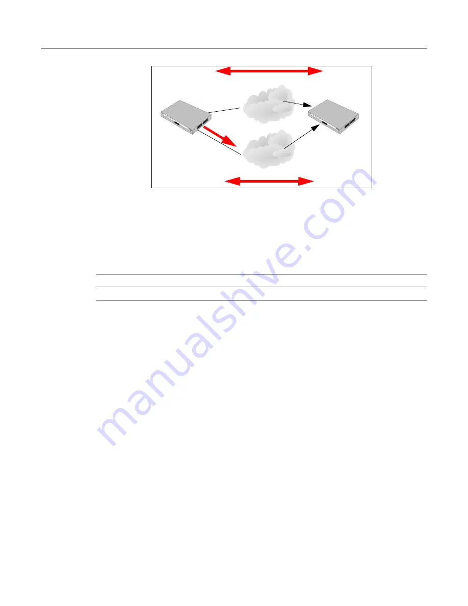 Enterasys X-Pedition XSR Cli Reference Manual Download Page 205