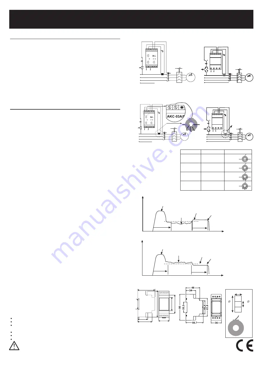 Entes AKC Series Quick Start Manual Download Page 1