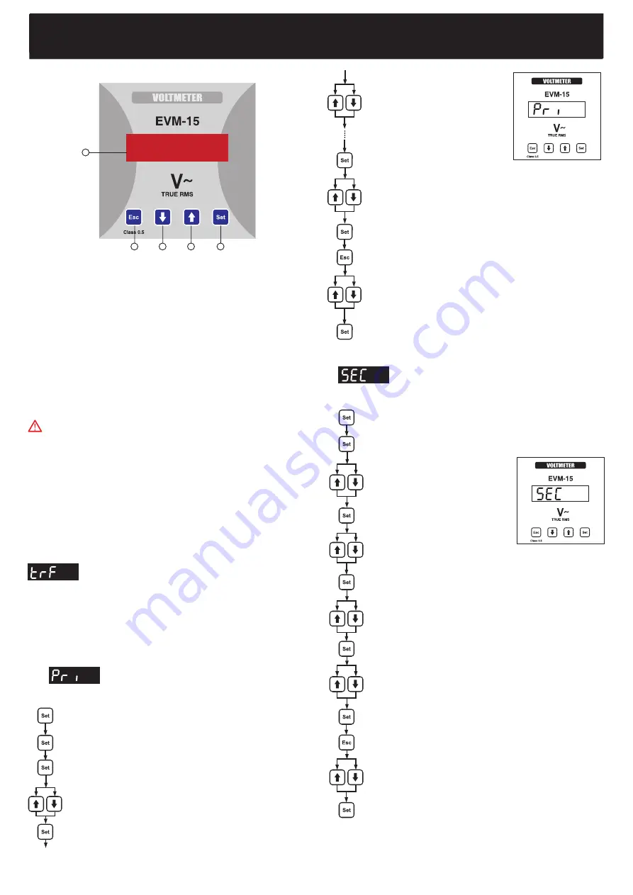 Entes EVM-15 Manual Download Page 1