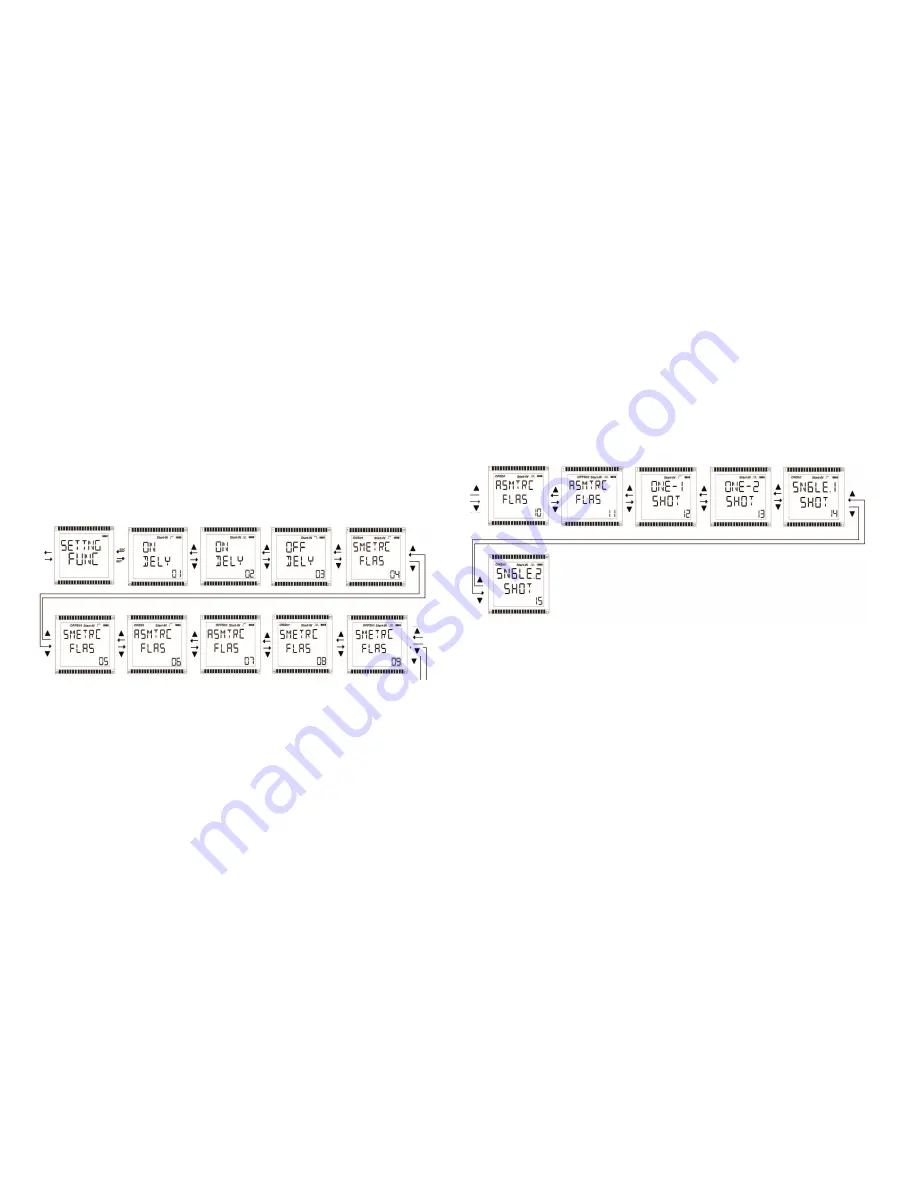 Entes MCB-200 Operating Manual Download Page 13