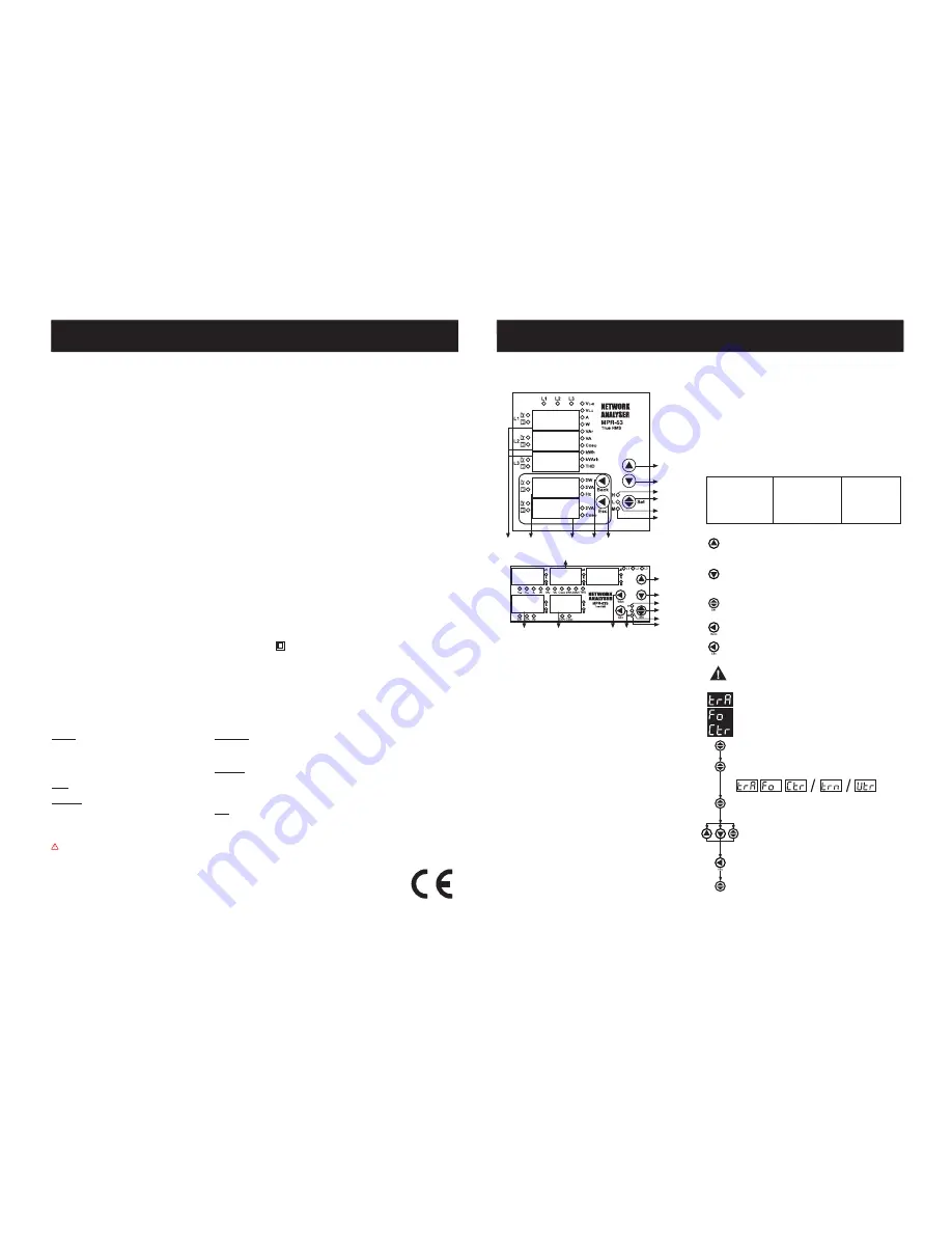 Entes MPR-53S Manual Download Page 1