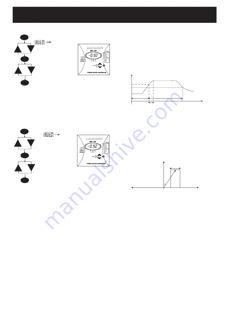 Entes RG-6T Manual Download Page 3