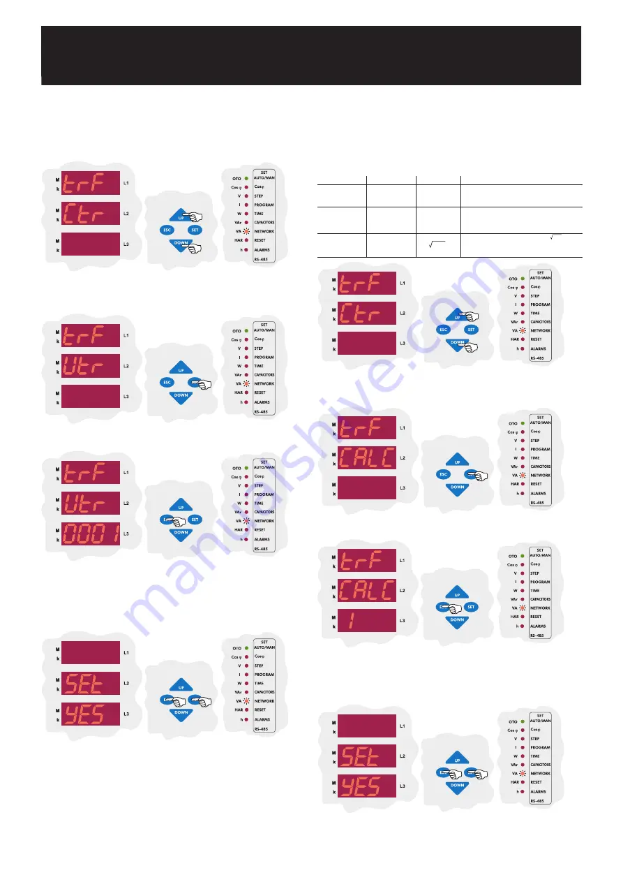 Entes RG3-12C Manual Download Page 14