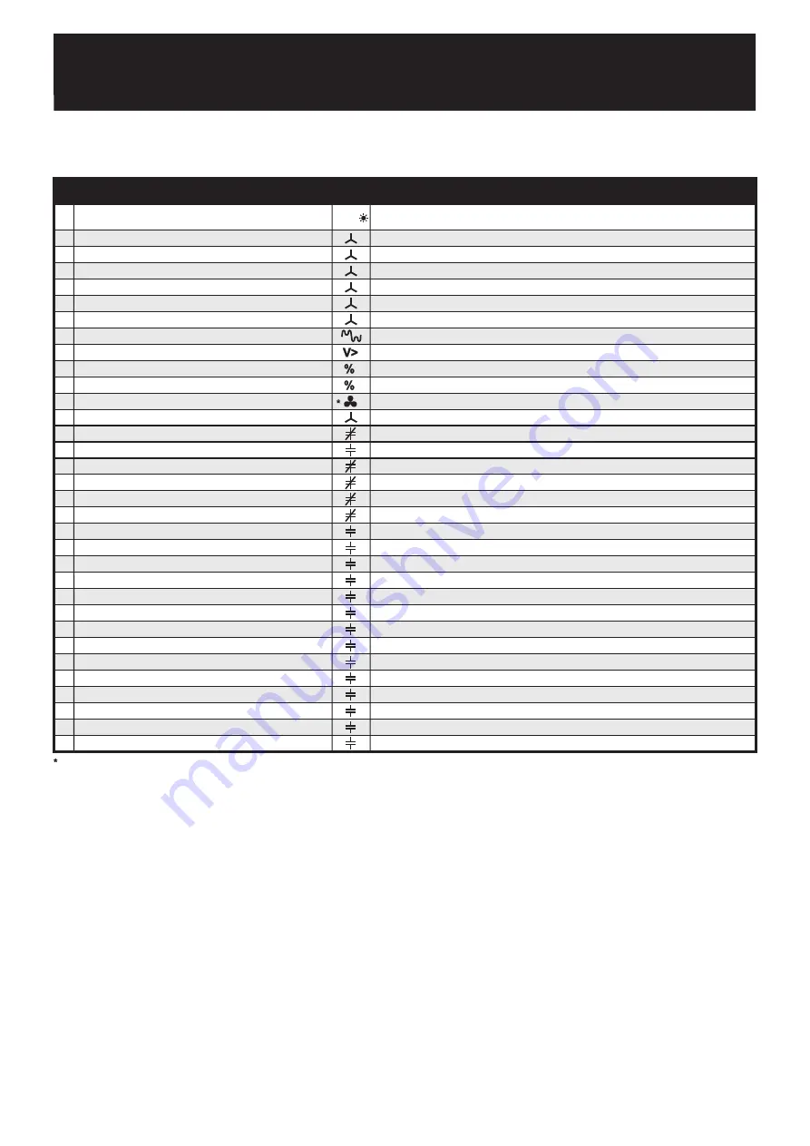 Entes RG3-12C Manual Download Page 33