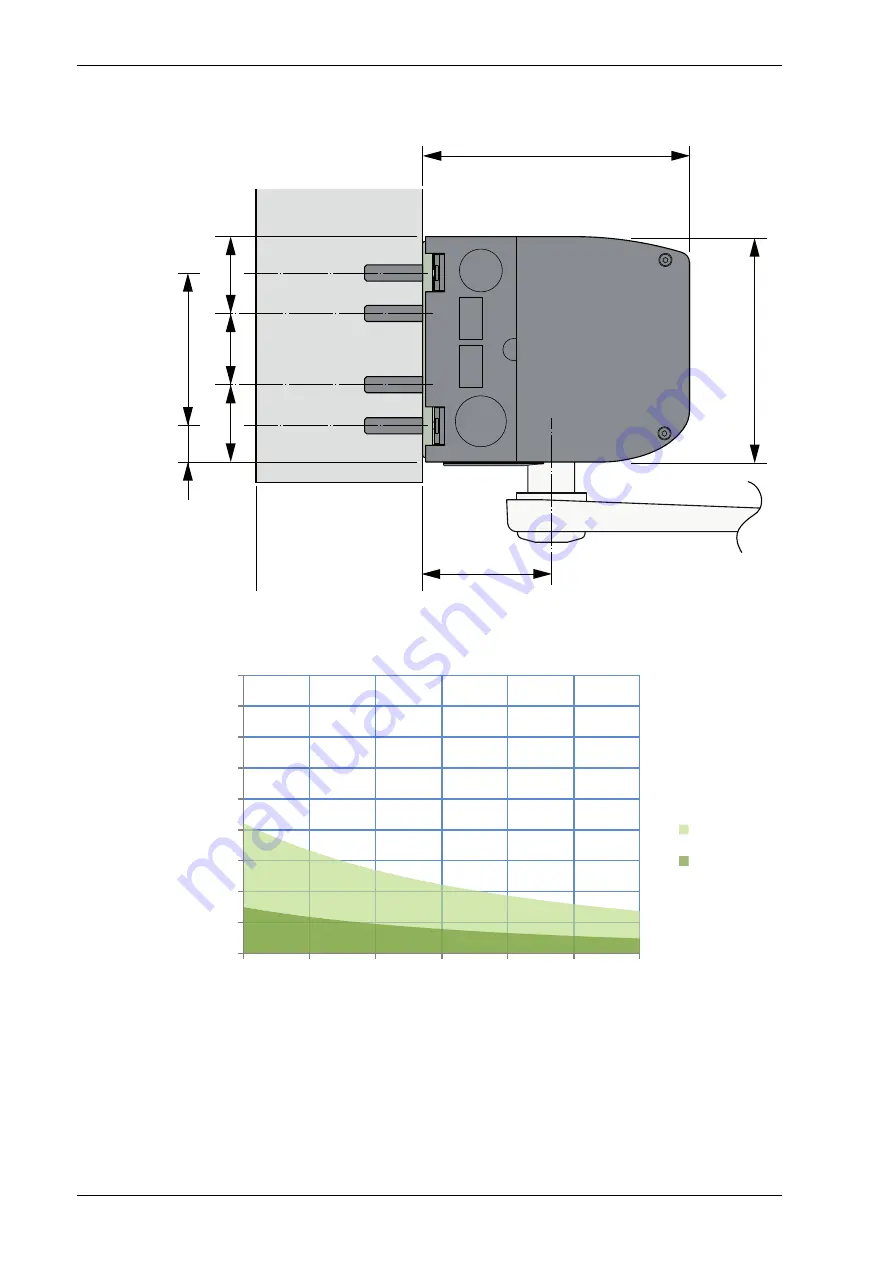 Entrematic EM SW EMO Installation And Service Manua Download Page 10