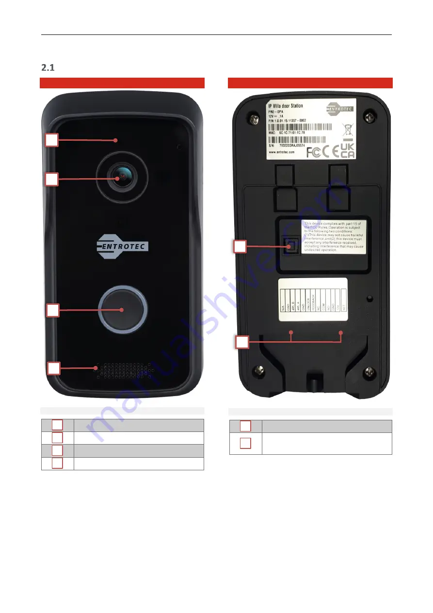 Entrotec PRO-DPA Installation And Setup Manual Download Page 6