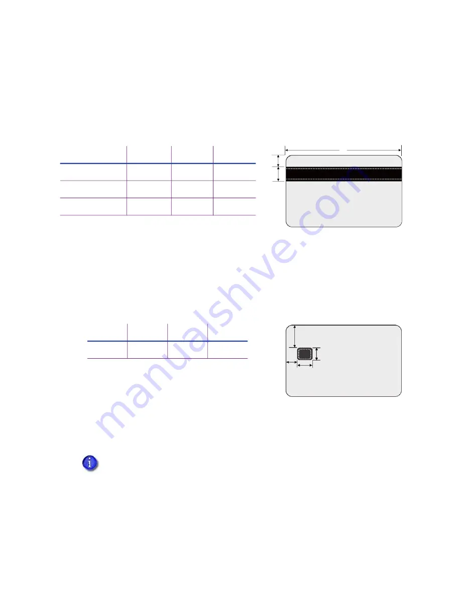 Entrust Artista CR875 Installation And Administrator'S Manual Download Page 59