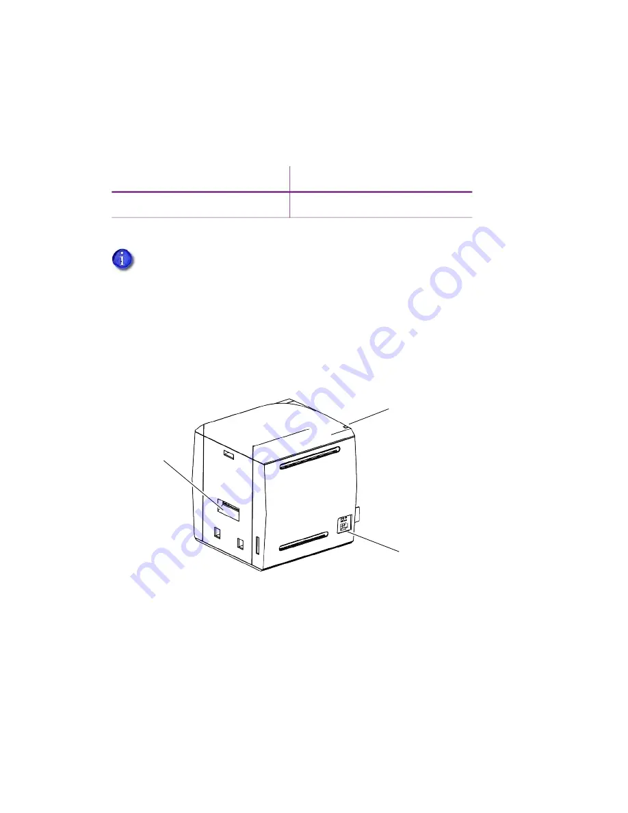 Entrust Sigma DS4 Скачать руководство пользователя страница 14