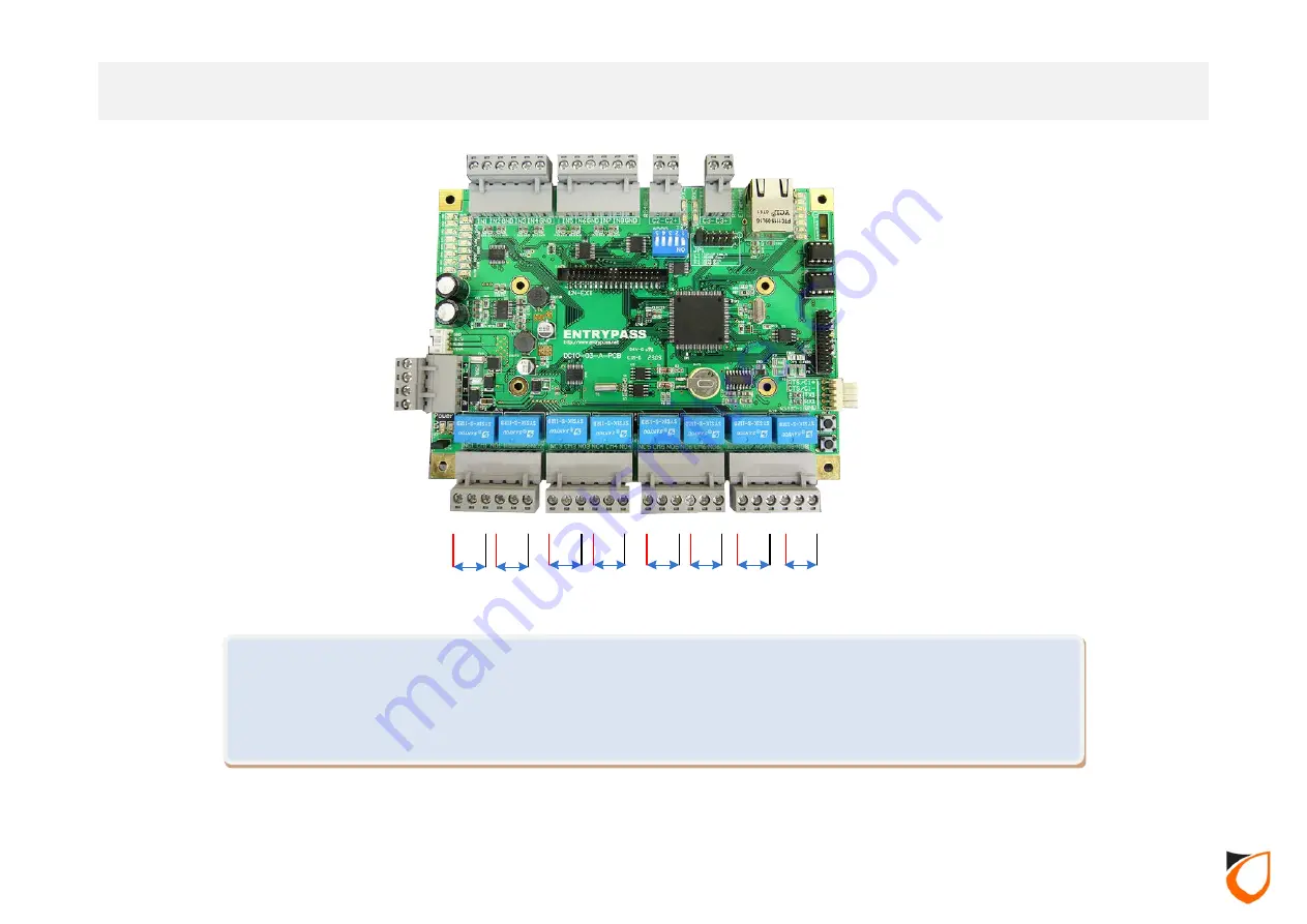 ENTRYPASS EP.HIO Wiring Manual Download Page 14