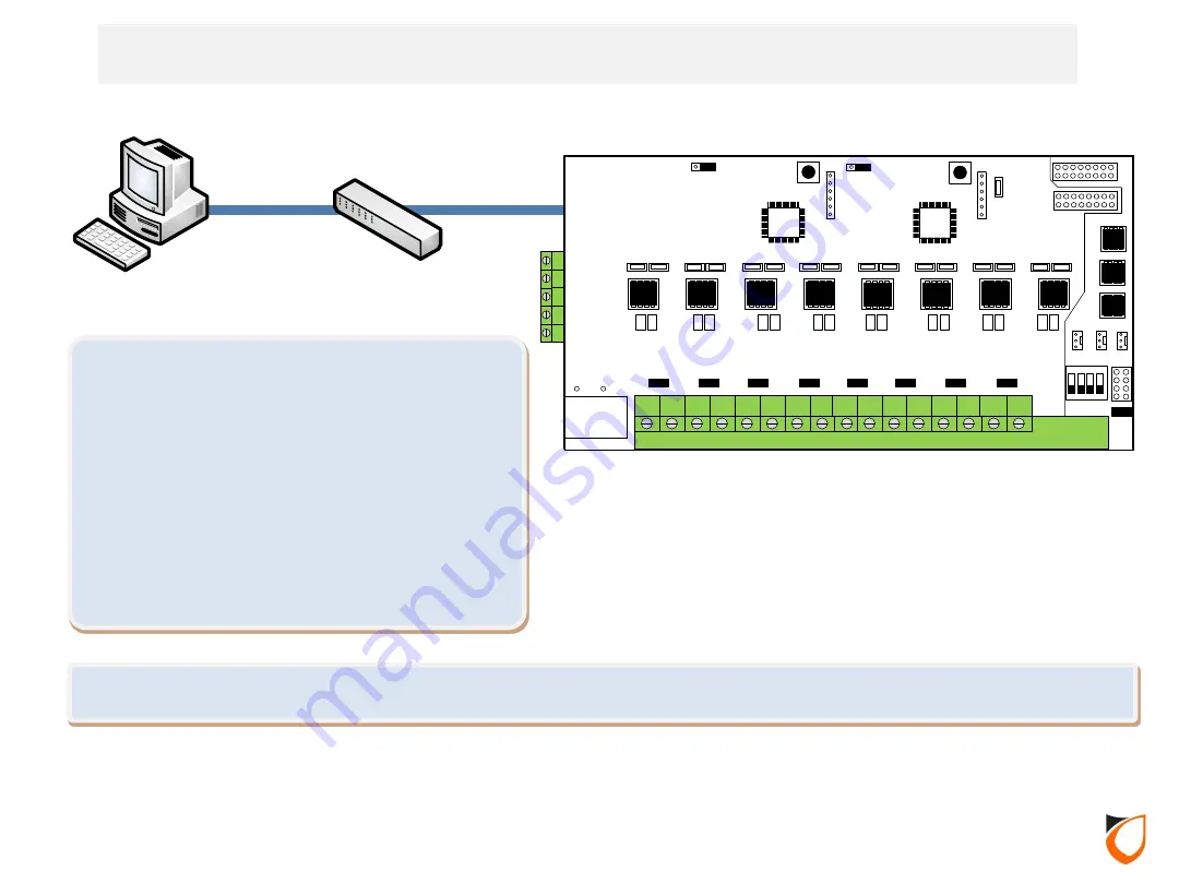 ENTRYPASS EP.NE4800 Wiring Manual Download Page 27