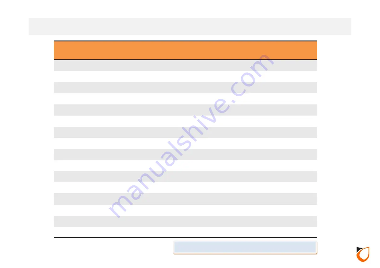 ENTRYPASS N-MINI 2 Wiring Manual Download Page 13