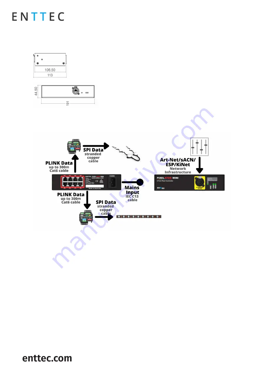 Enttec PIXELATOR MINI User Manual Download Page 4