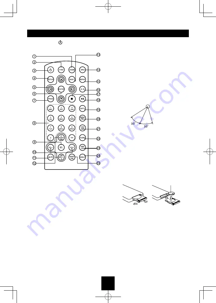 Envatron AR1D85008 Operating Instructions Manual Download Page 31