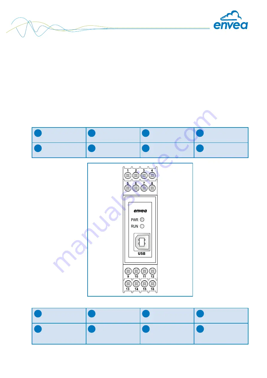 envea AirFlow P Operating Instructions Manual Download Page 17