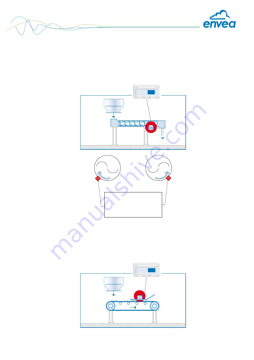 envea M-Sens WR3 Operating Instructions Manual Download Page 10