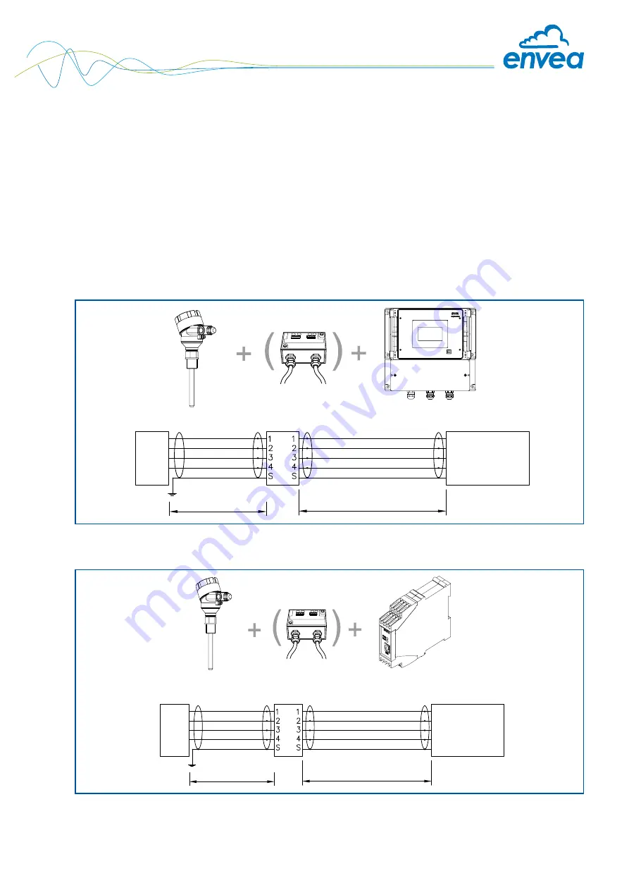 envea PicoFlow Operating Instructions Manual Download Page 3