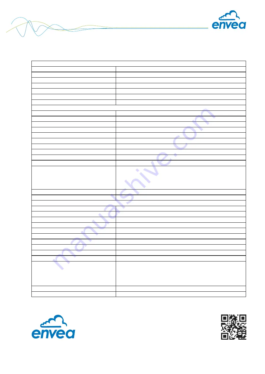 envea PicoFlow Operating Instructions Manual Download Page 43