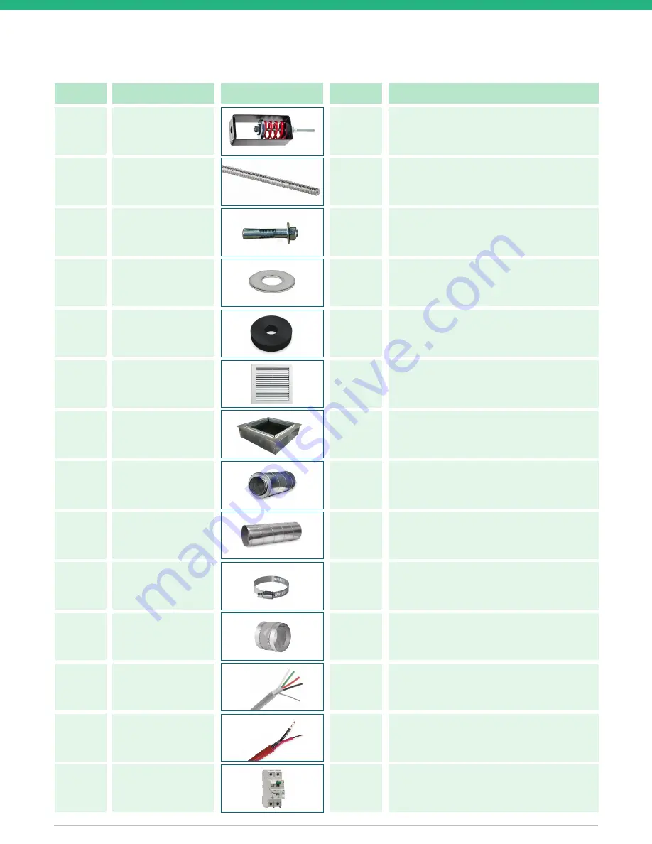 enVerid AP-W-120V-14W-2 Installation, Operation, Maintenance Manual Download Page 5