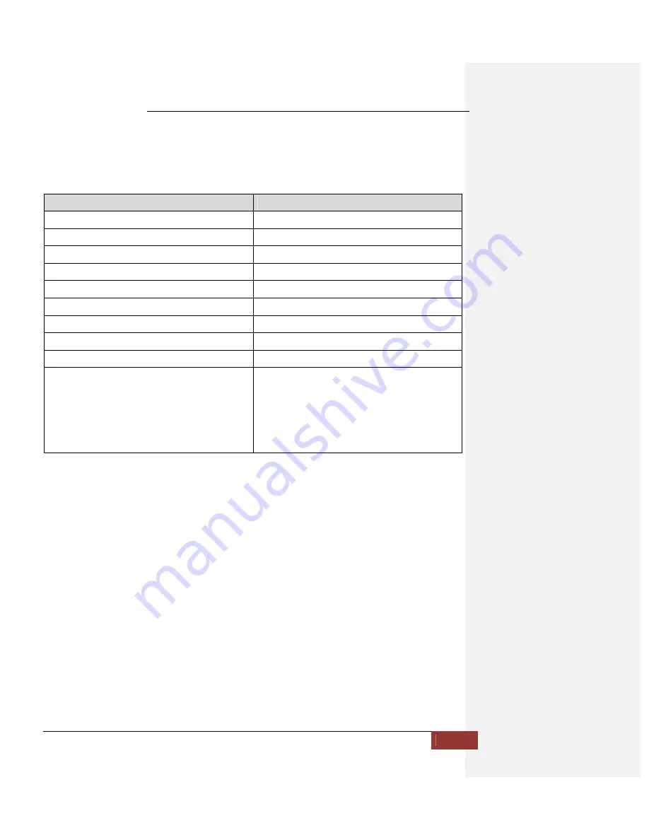 Enviro Cams DS05M Installation & User Manual Download Page 48