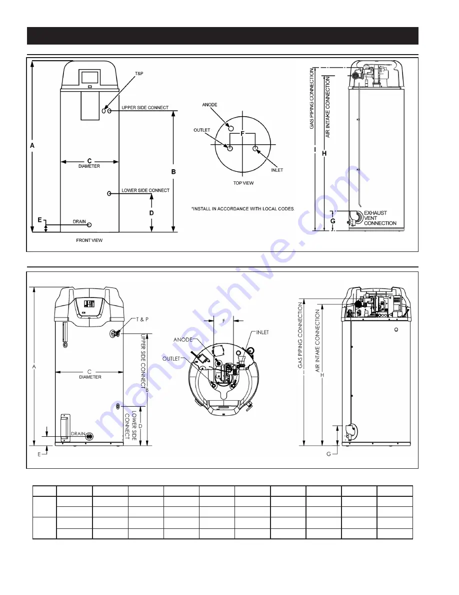 Enviro 6G50100 NPDVH02 Instruction Manual Download Page 8