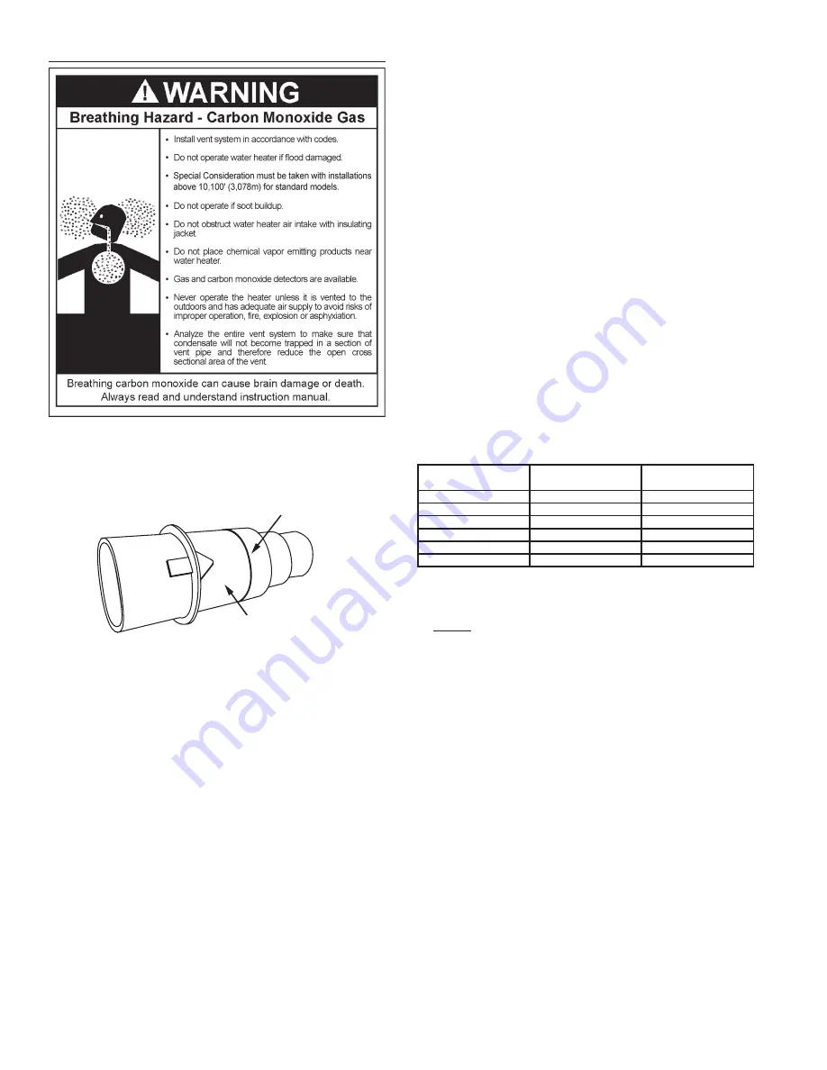 Enviro 6G50100 series Instruction Manual Download Page 20