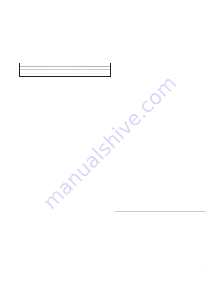 Enviro 6G50100 series Instruction Manual Download Page 55